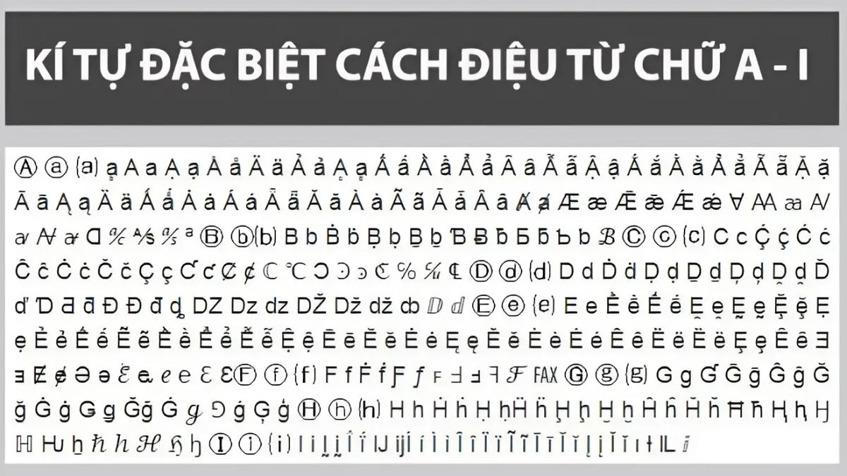 Cách tạo Kí tự đặc biệt chữ nhỏ
