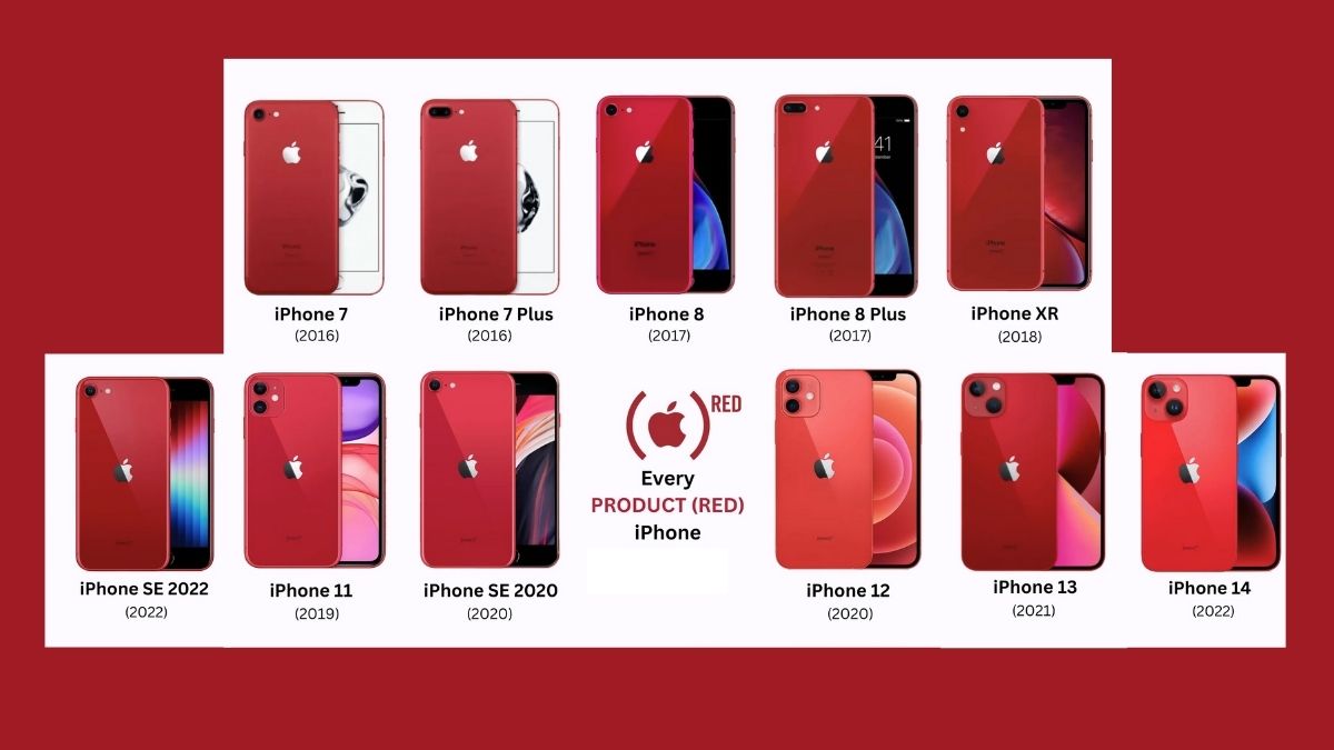 Tổng hợp các dòng iPhone Product Red màu đỏ từ trước đến nay
