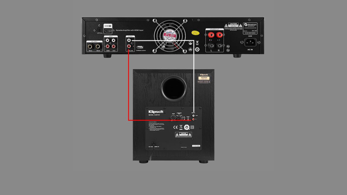 cách chỉnh loa sub điện kết hợp với ampli