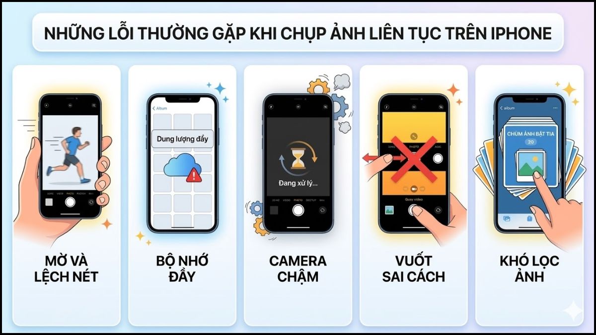 Những lỗi thường gặp khi chụp ảnh liên tục trên iPhone