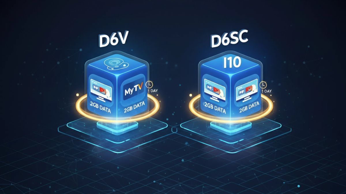 Cách đăng ký gói cước 4G Vinaphone 1 ngày 6K