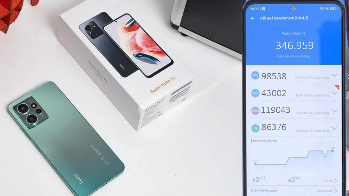 Điểm hiệu năng Antutu Redmi Note 12