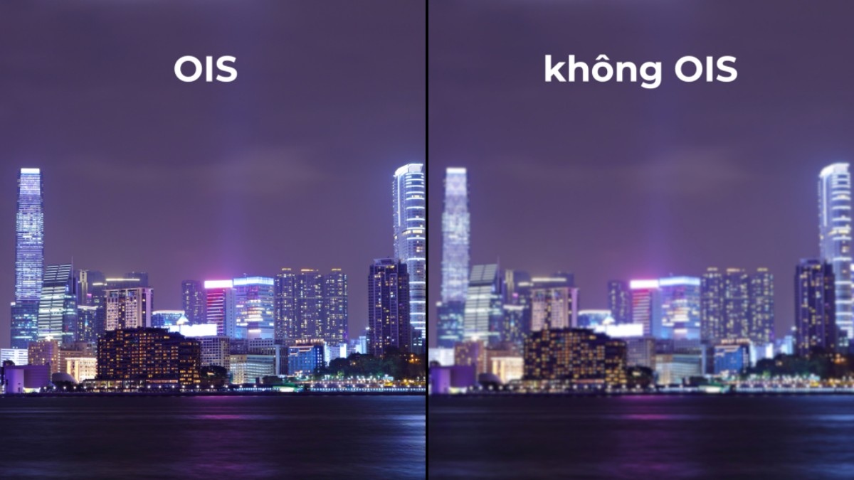 Kinh nghiệm chọn mua 4 camera phù hợp