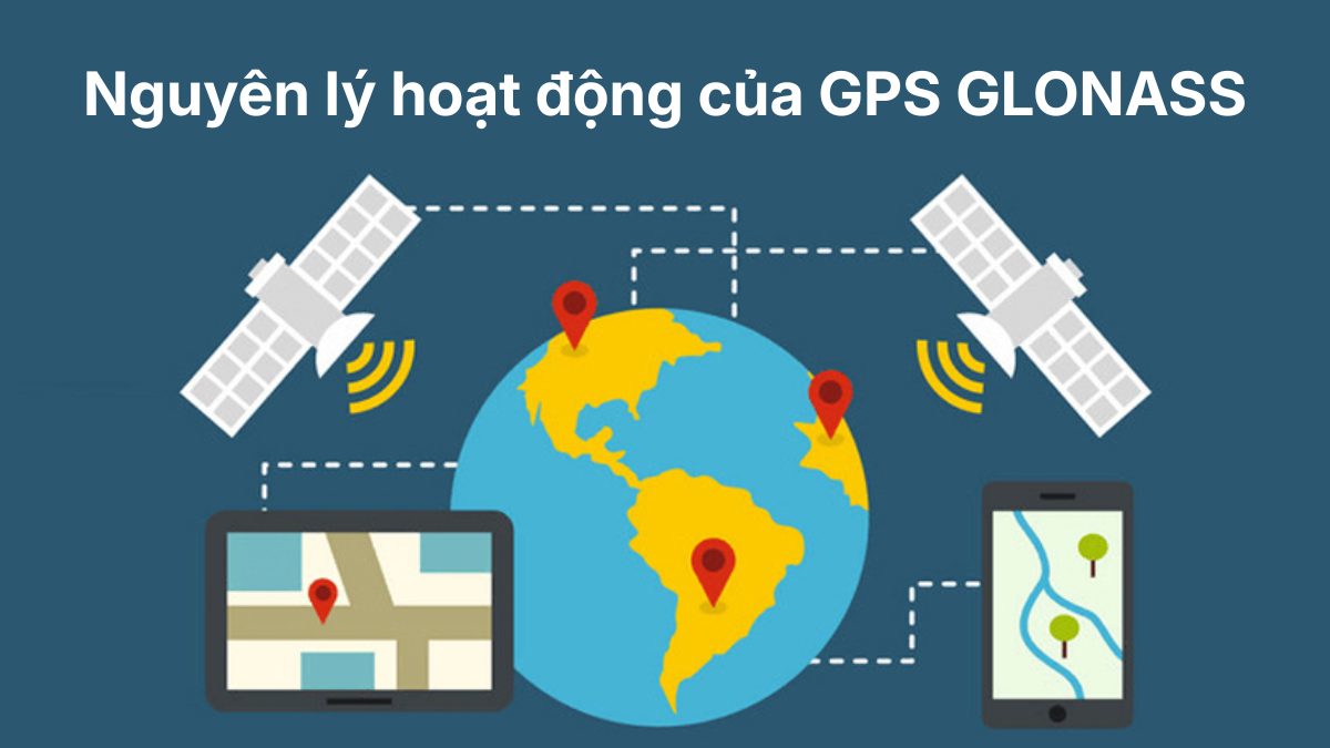 Nguyên lý hoạt động của GPS GLONASS