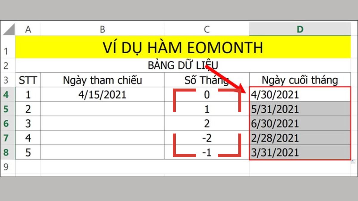 Cách sử dụng hàm EOMONTH trong excel bước 3