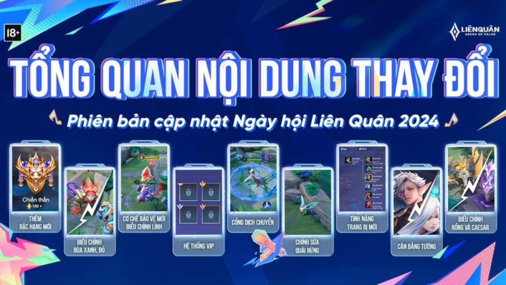Nguyên nhân dẫn đến Liên Quân bị lỗiNguyên nhân dẫn đến Liên Quân bị lỗi