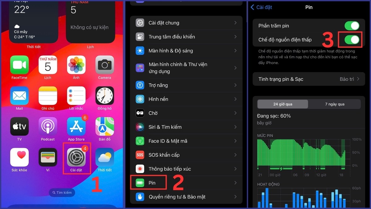 Cách khắc phục iPhone 13 Pro Max bị lỗi màn hình tiết kiệm pin