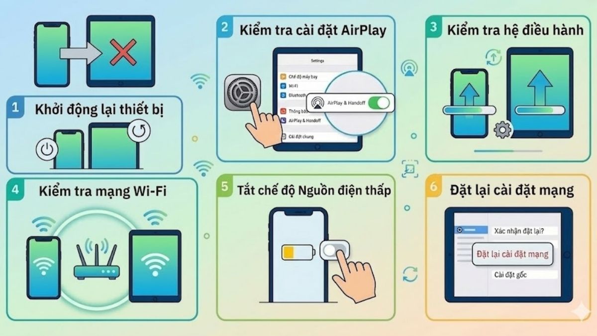 Cách sửa lỗi không phản chiếu màn hình iPhone lên iPad được