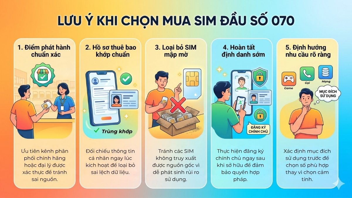 Lưu ý khi chọn mua SIM đầu số 070