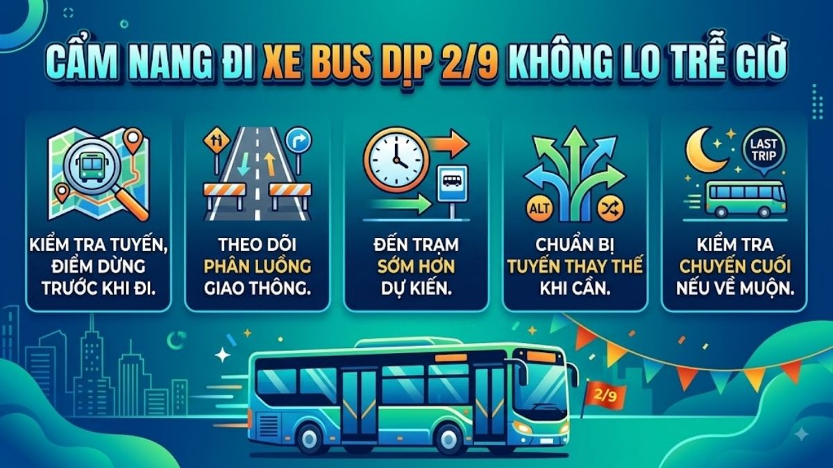 Cẩm nang đi xe bus dịp 2/9 không lo trễ giờ