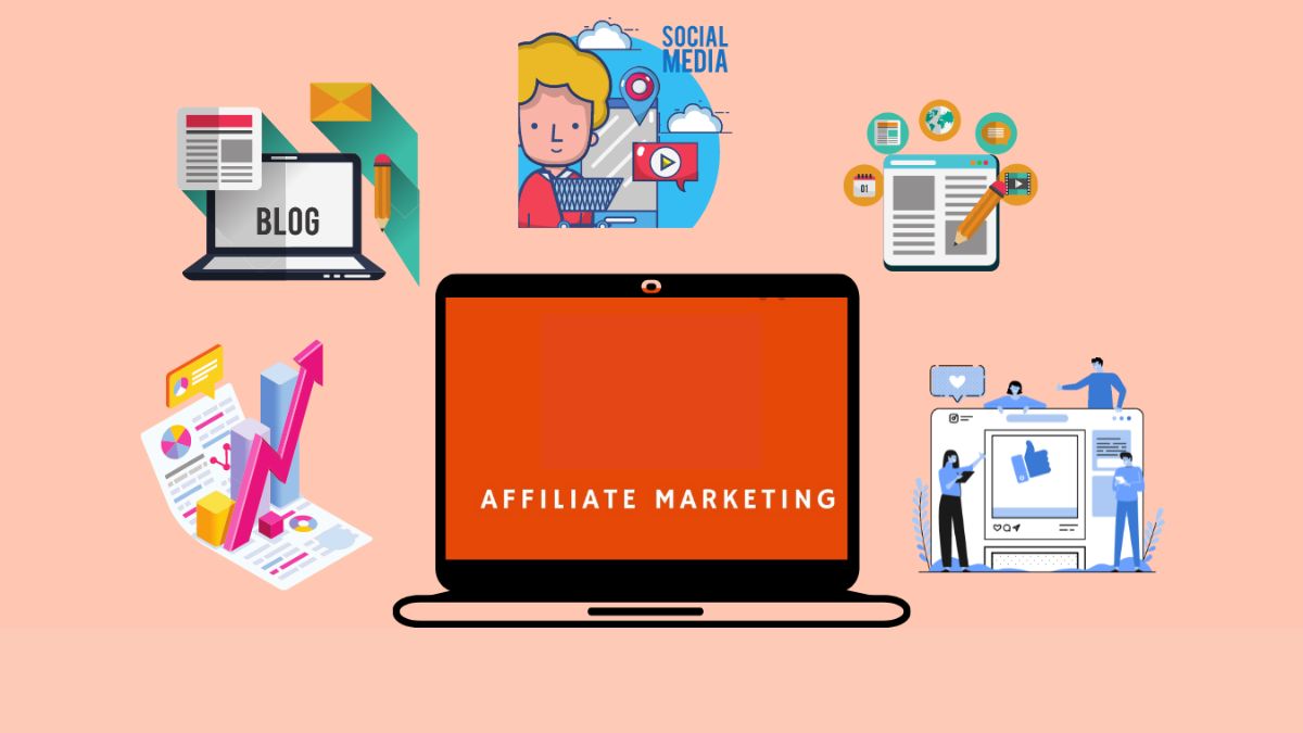 Các mô hình website trong affiliate marketing