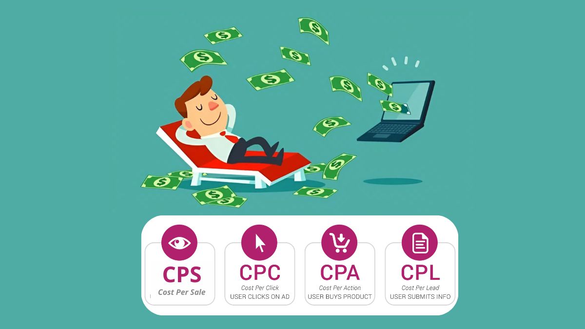 Các hình thức hoạt động của affiliate marketing