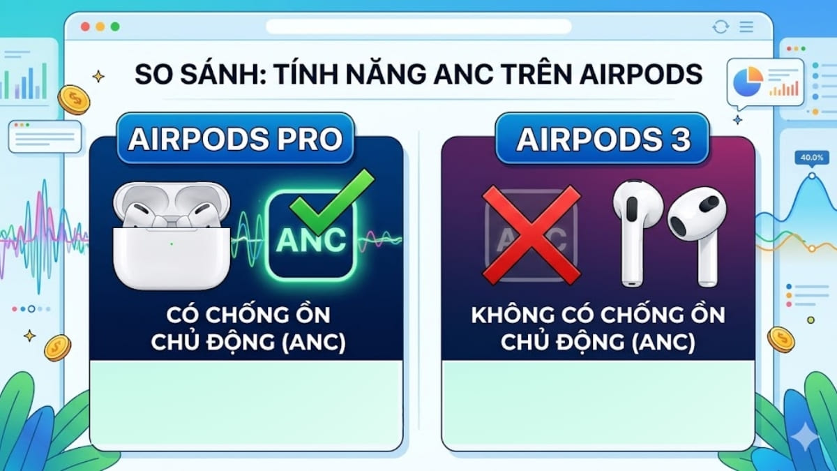So sánh AirPods 3 và Air Pods Pro về khả năng chống ồn