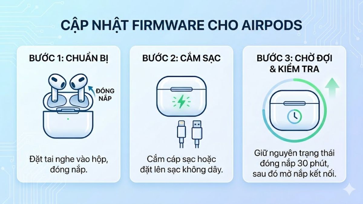 Cách khắc phục AirPods bị chai pin - cập nhật lại firmware