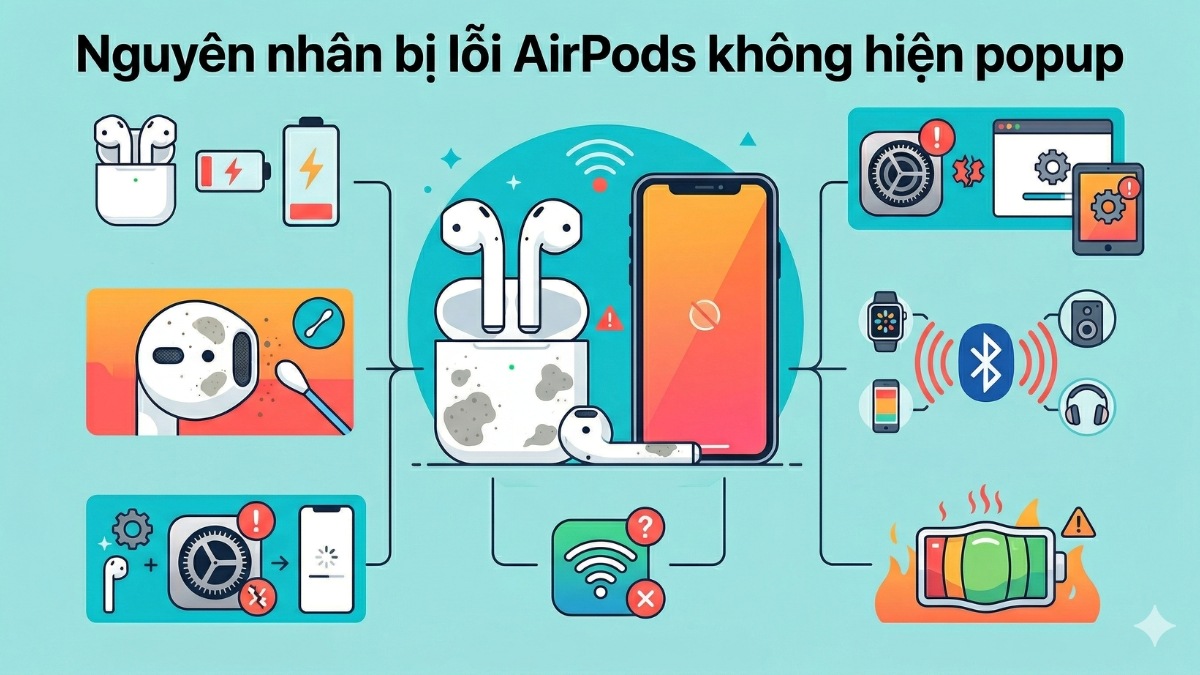 Nguyên nhân bị lỗi AirPods không hiện popup