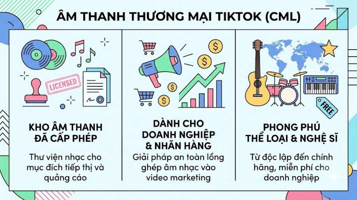 Âm thanh thương mại TikTok là gì?
