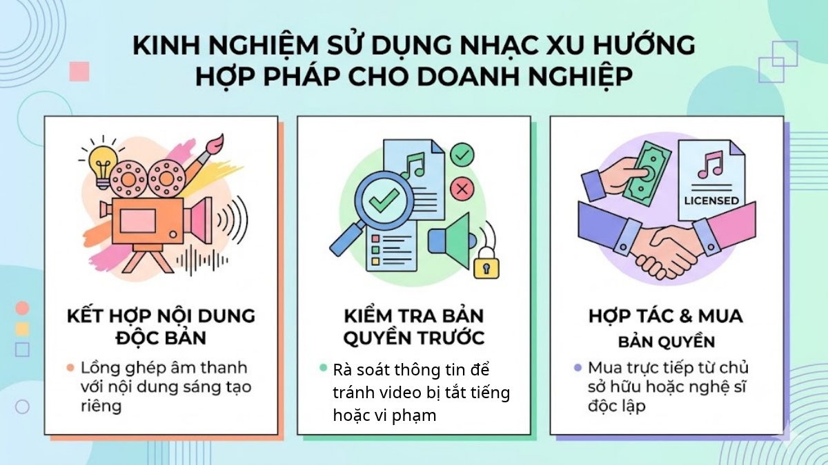 Kinh nghiệm dùng nhạc xu hướng hợp pháp cho tài khoản Business