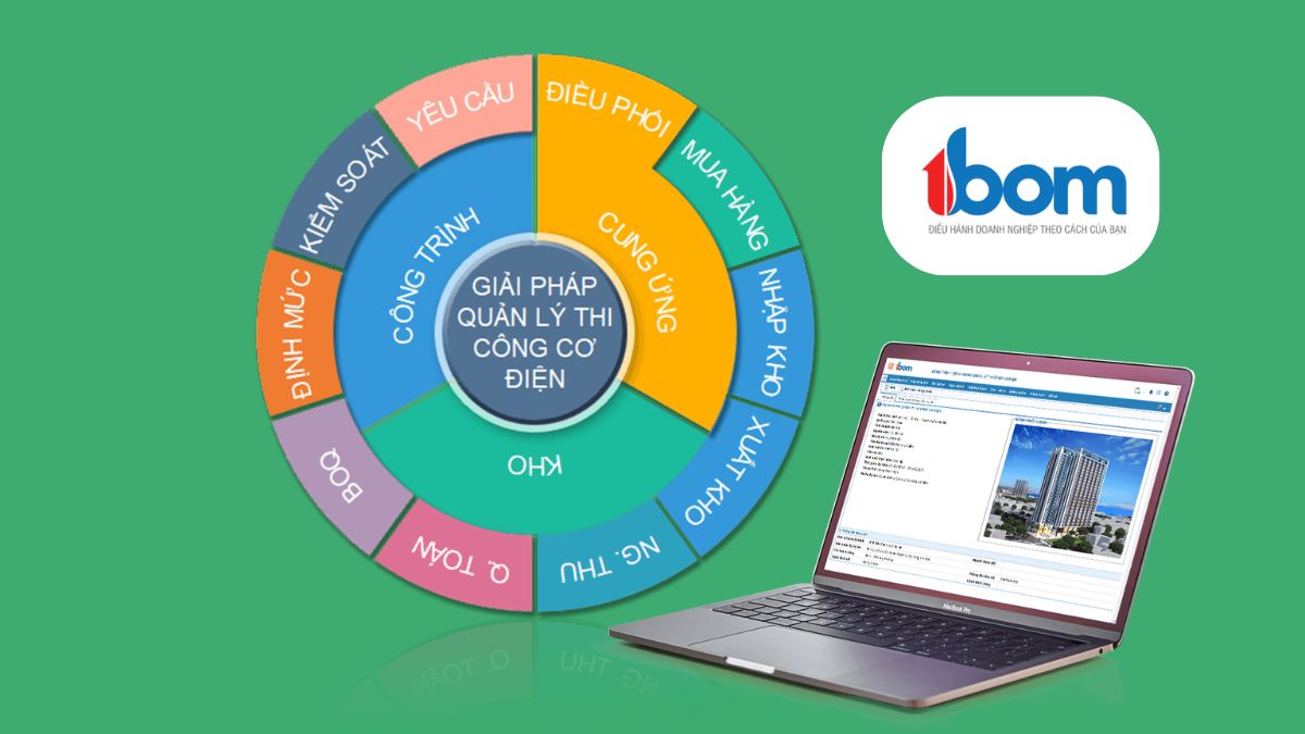 IBOM PRO -  app chấm công trên điện thoại