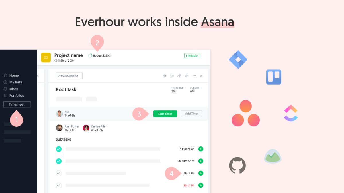 Everhour - phần mềm chấm công trên điện thoại