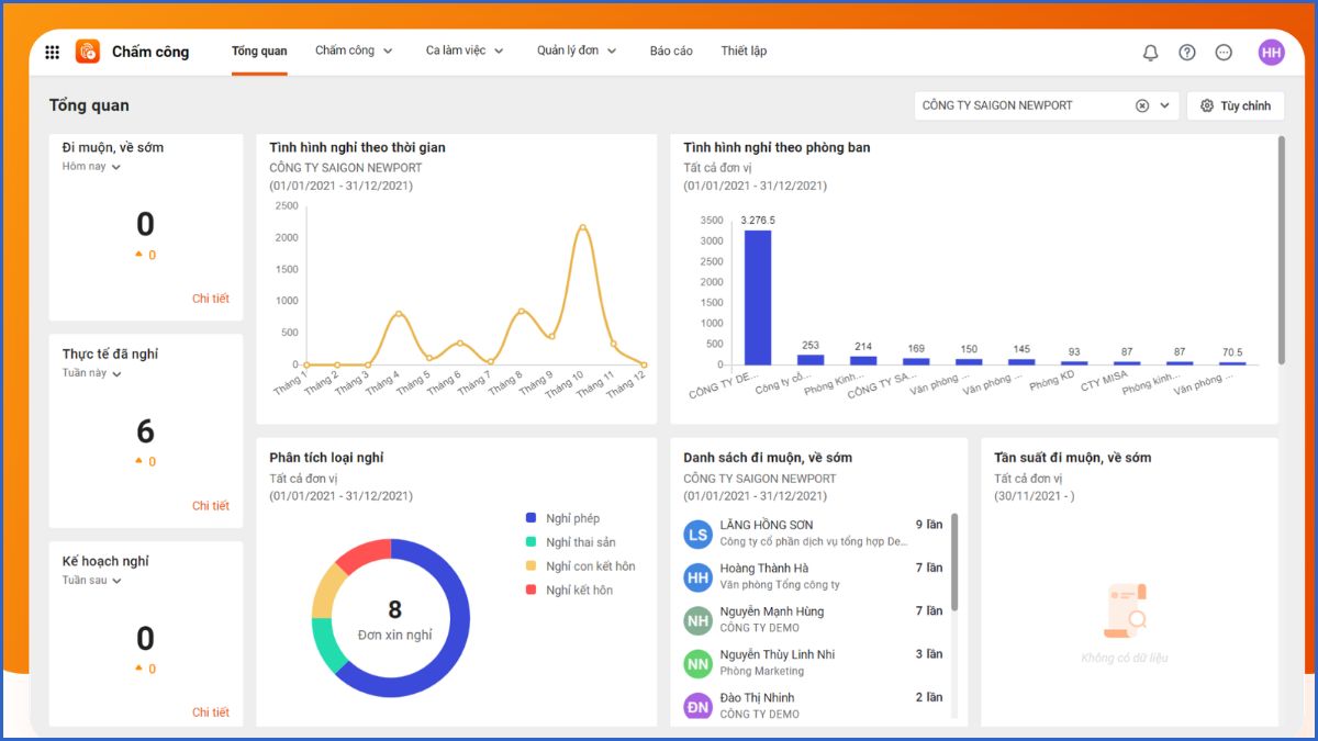 AMIS HRM (MISA) - app chấm công trên điện thoại
