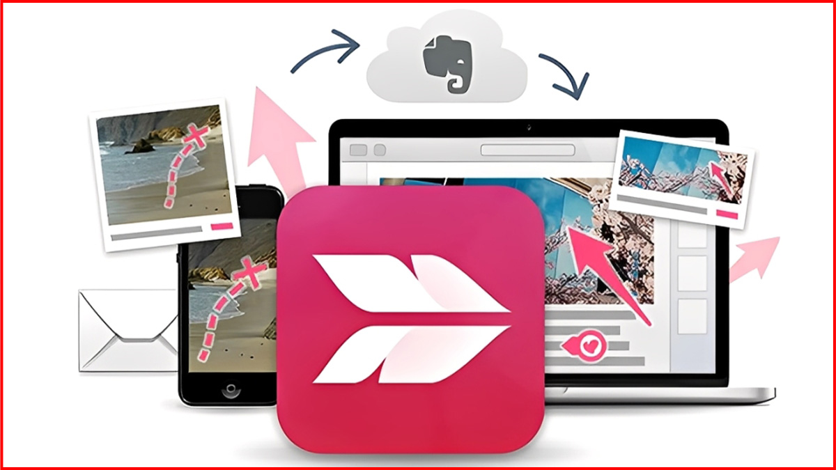 Skitch ứng dụng che mặt