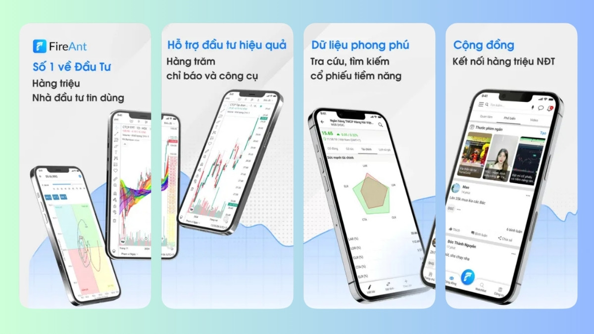 FireAnt - app chứng khoán tốt nhất