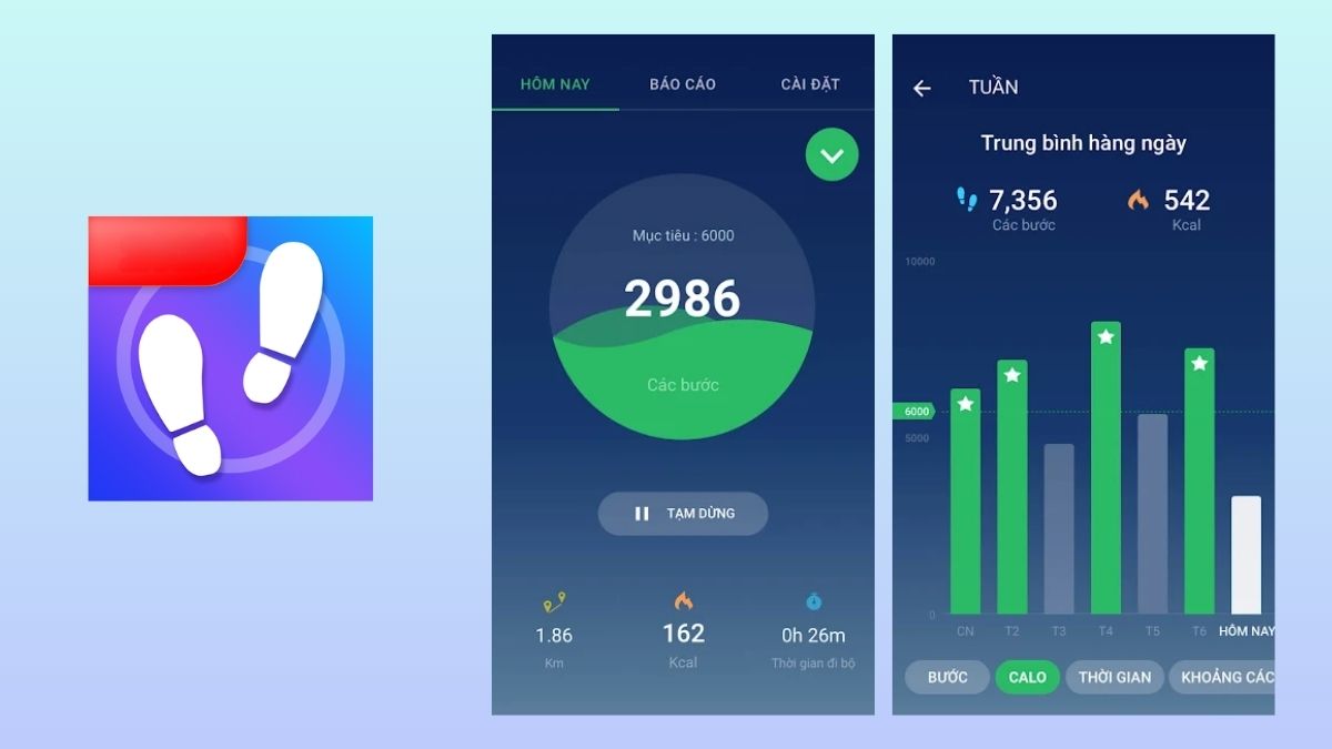 Step Counter – Pedometer pp đếm bước chân cho android