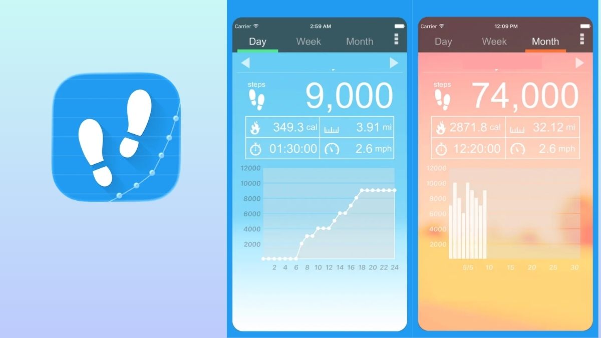 Pedometer – Step Counter - ứng dụng đếm bước chân