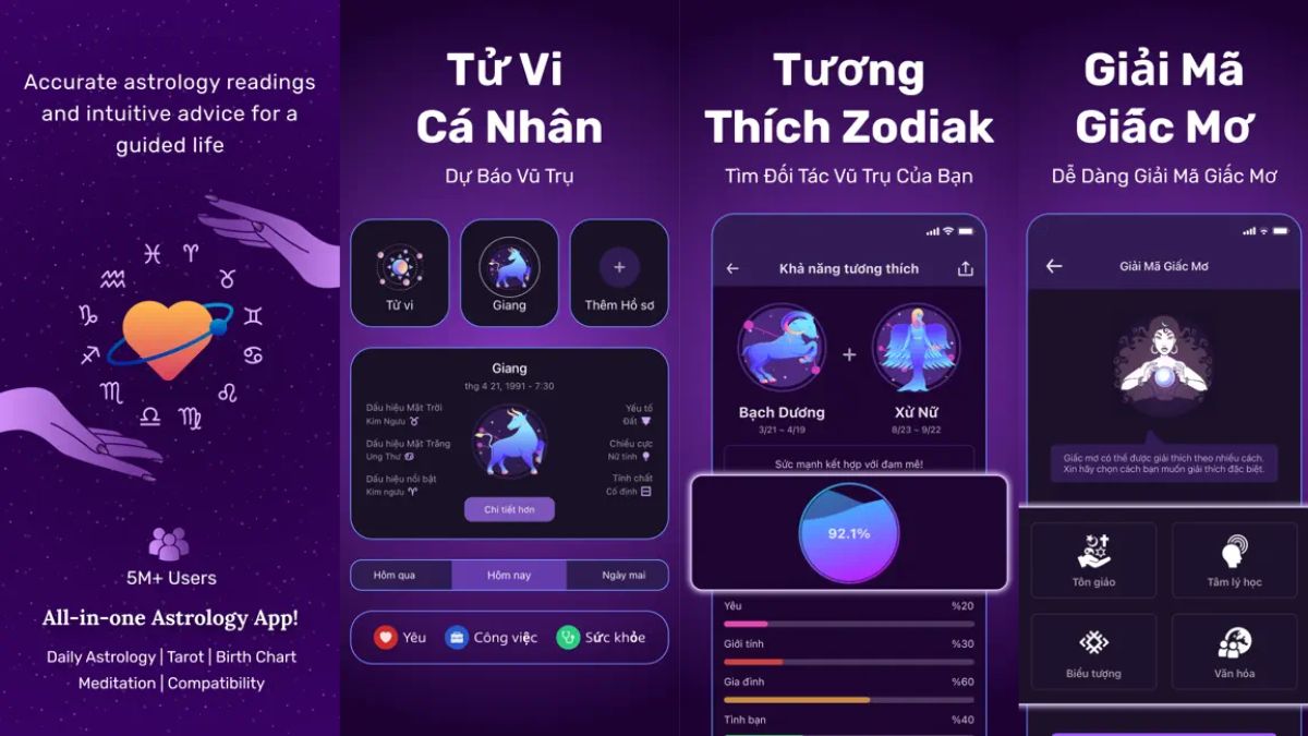 Tử vi cung hoàng đạo - Tarot - app xem bói tử vi