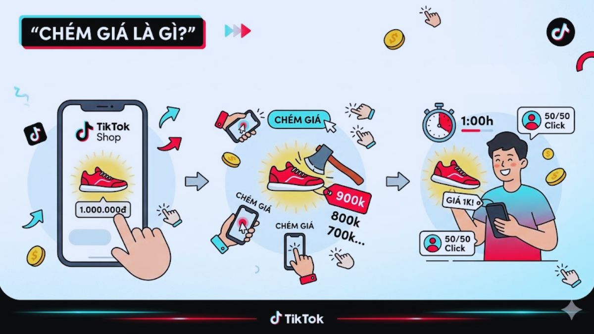 Chém giá trên TikTok Shop là gì?
