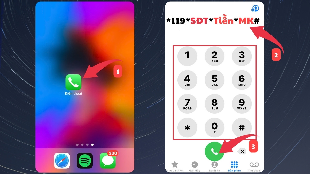 Cách chuyển tiền điện thoại mạng Mobifone