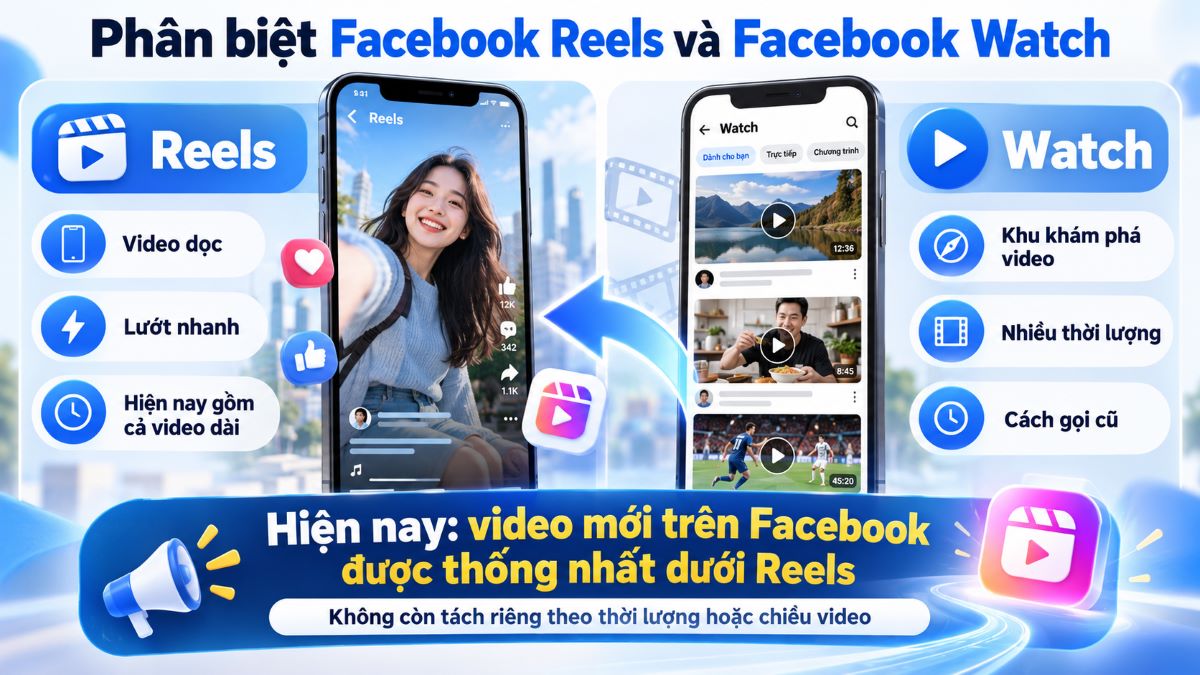 Phân biệt Facebook Reels và Facebook Watch