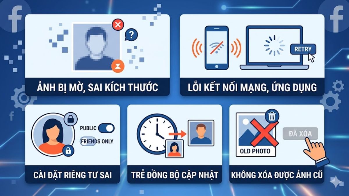 Các lỗi thường gặp khi đổi avatar Facebook