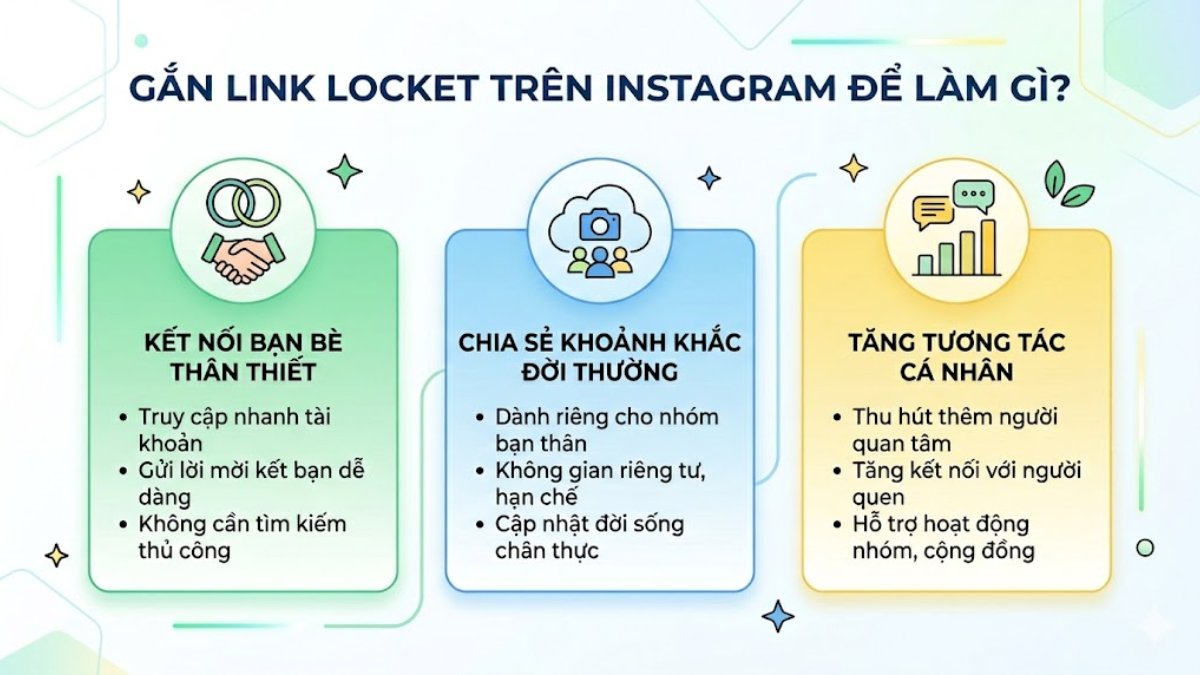 Link Locket trên Instagram dùng để làm gì?