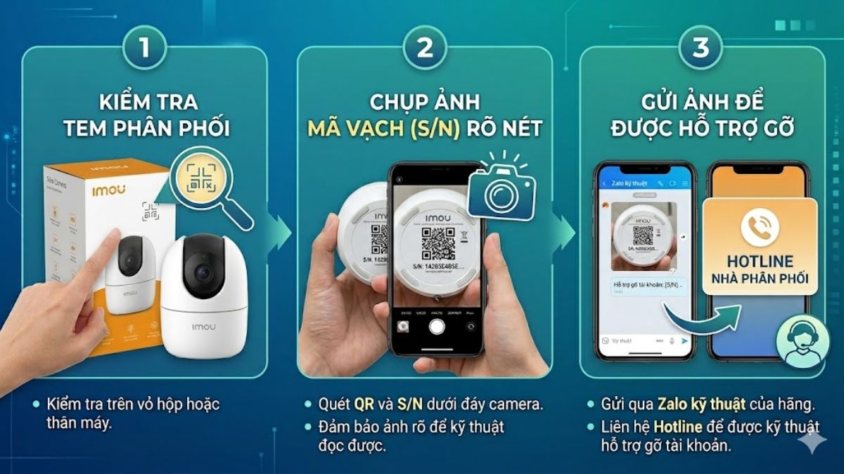 Hủy liên kết thiết bị camera Imou khi không nhớ tài khoản cũ