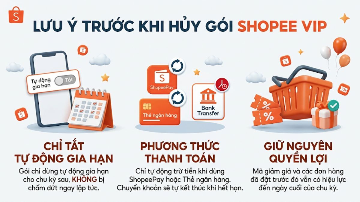 Lưu ý trước khi hủy Shopee VIP