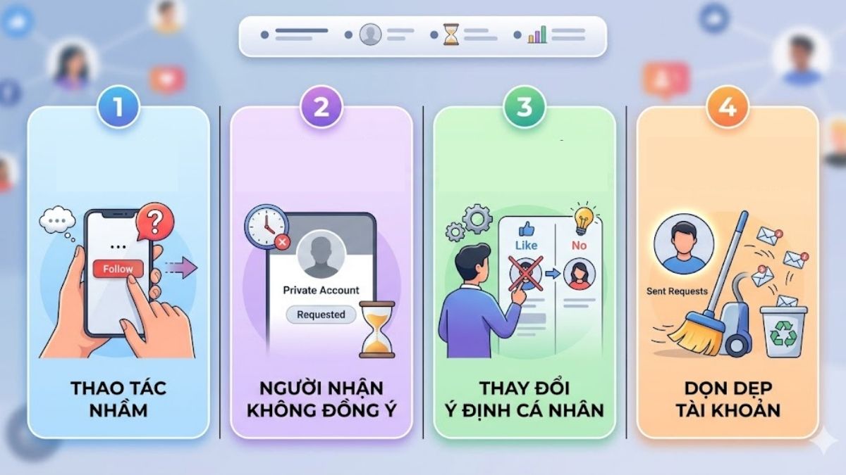Khi nào cần hủy yêu cầu theo dõi đã gửi trên Instagram?