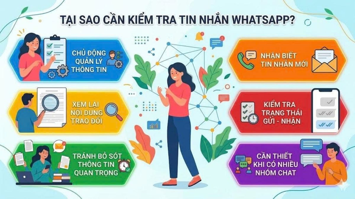 Tại sao cần kiểm tra tin nhắn WhatsApp?