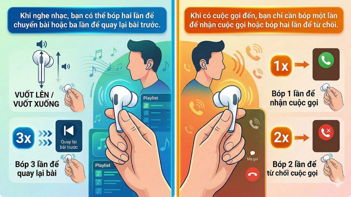 Các thao tác điều khiển cơ bản trên AirPods Pro 2 - chuyển bài hát và nhận cuộc gọi
