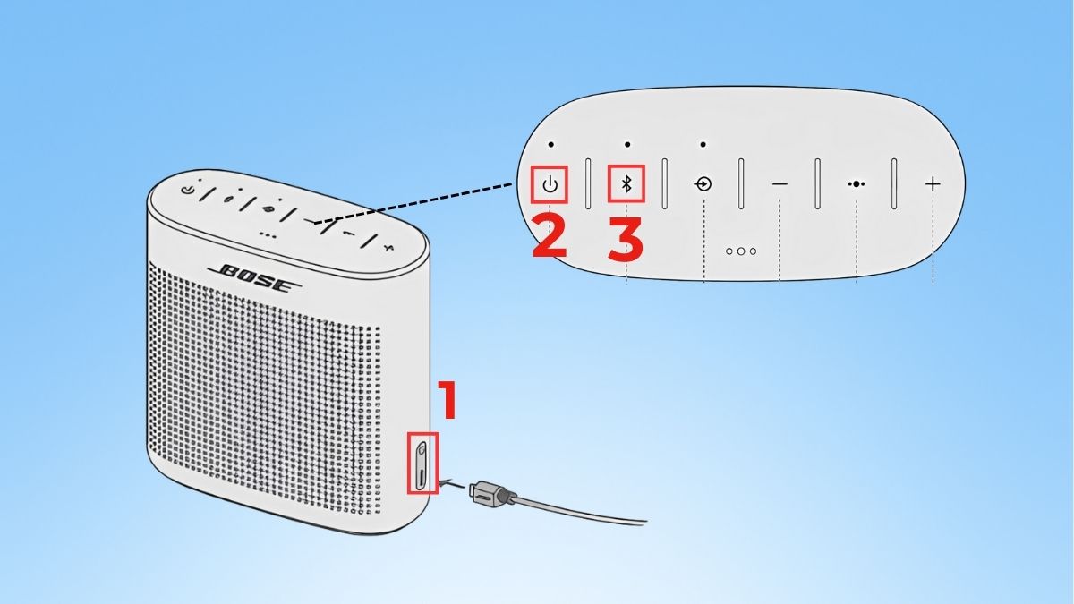 Cách sử dụng loa Bose SoundLink Color 2