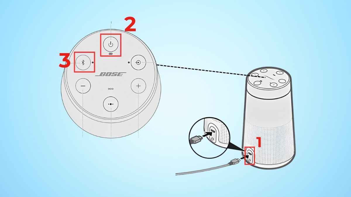 Cách sử dụng loa Bose SoundLink Revolve