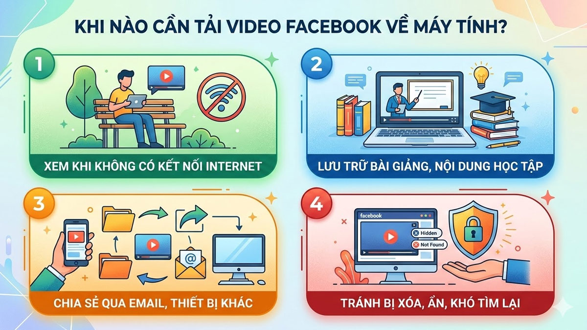 Khi nào cần tải video Facebook về máy tính?