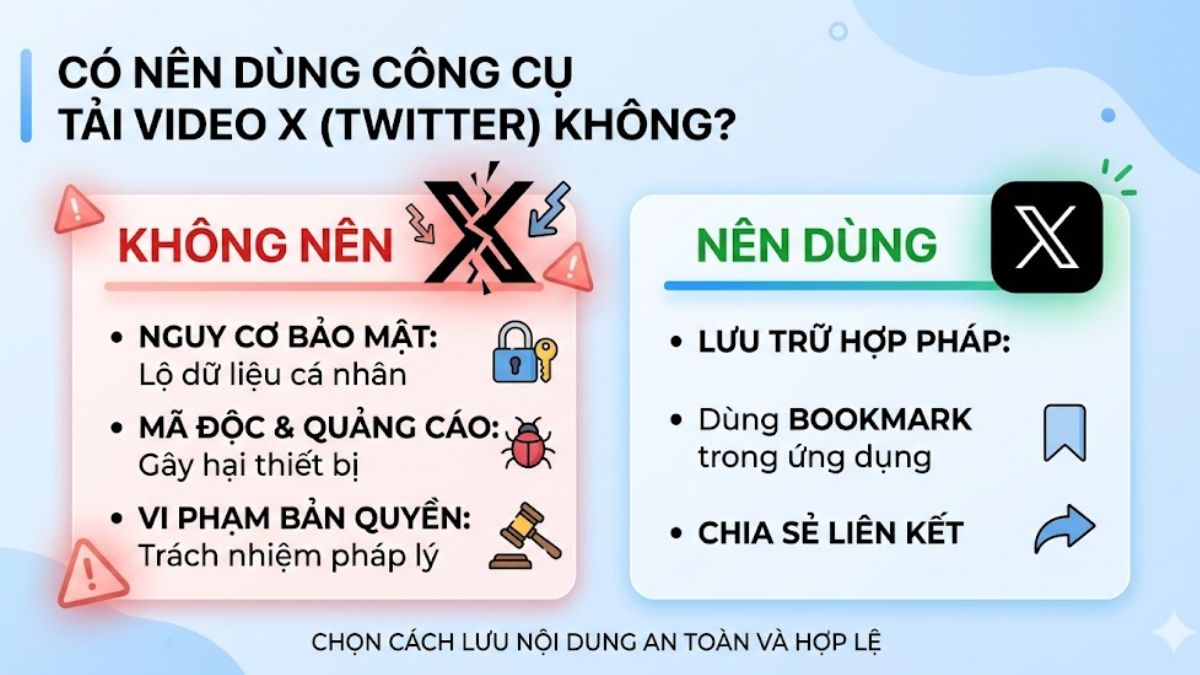 Có nên dùng công cụ tải video X (Twitter) không?