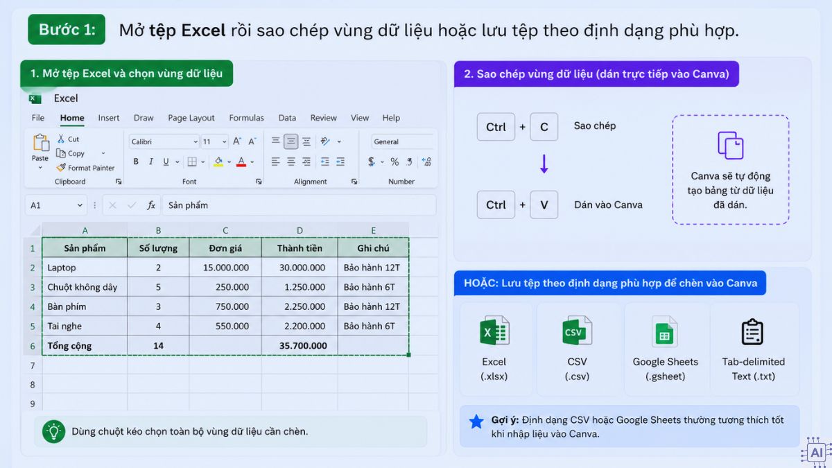 Cách chèn bảng từ Excel vào Canva - bước 1
