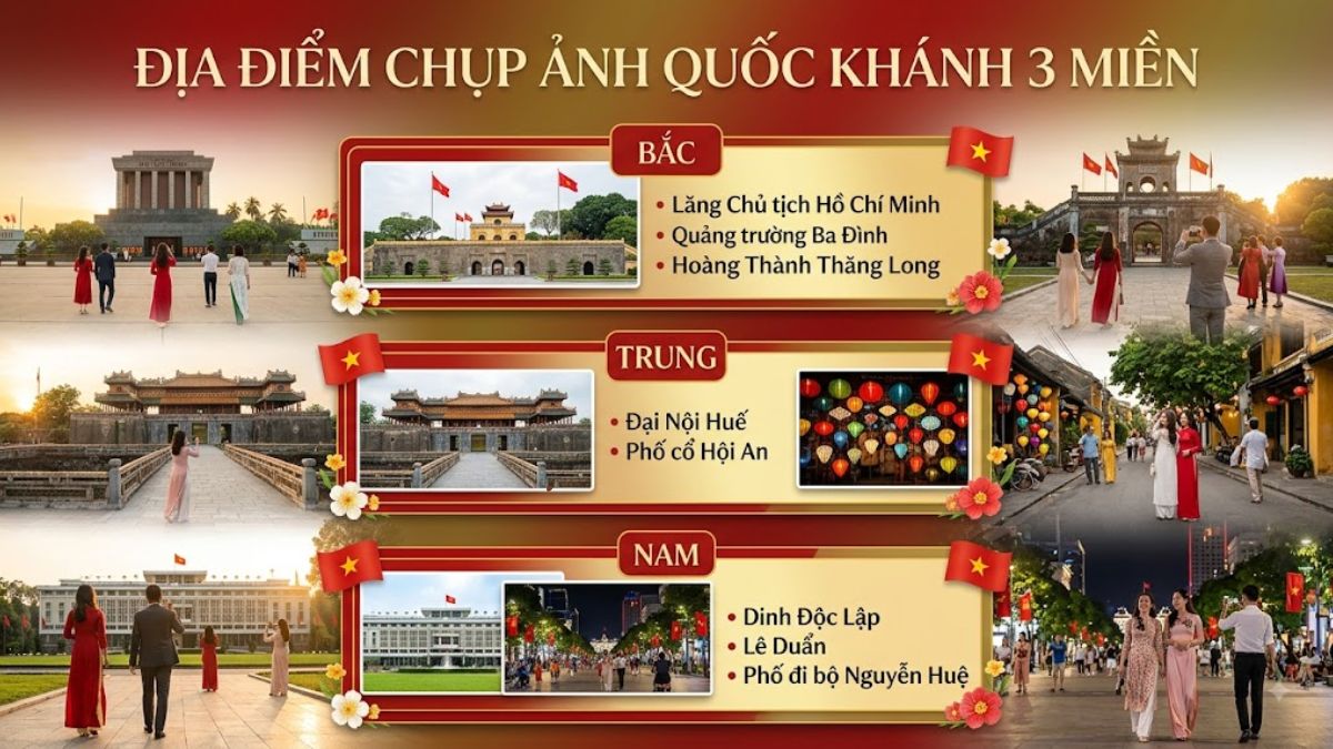 Địa điểm chụp ảnh Quốc khánh 2/9 lý tưởng 3 miền