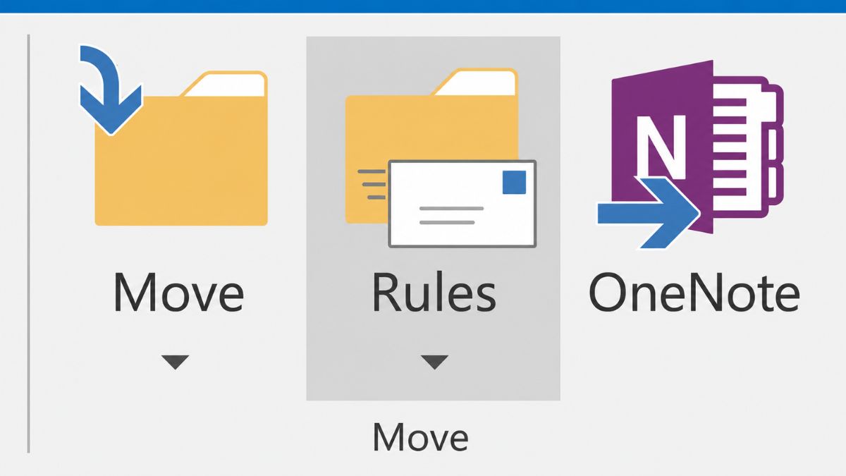 Lợi ích khi tạo rule trong Outlook