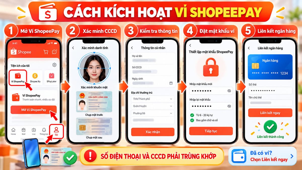 Cách kích hoạt tài khoản ShopeePay liên kết mua sắm