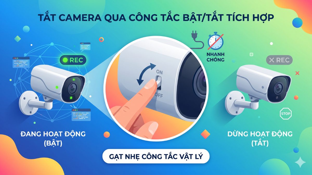 Tắt camera qua công tắc bật/tắt tích hợp