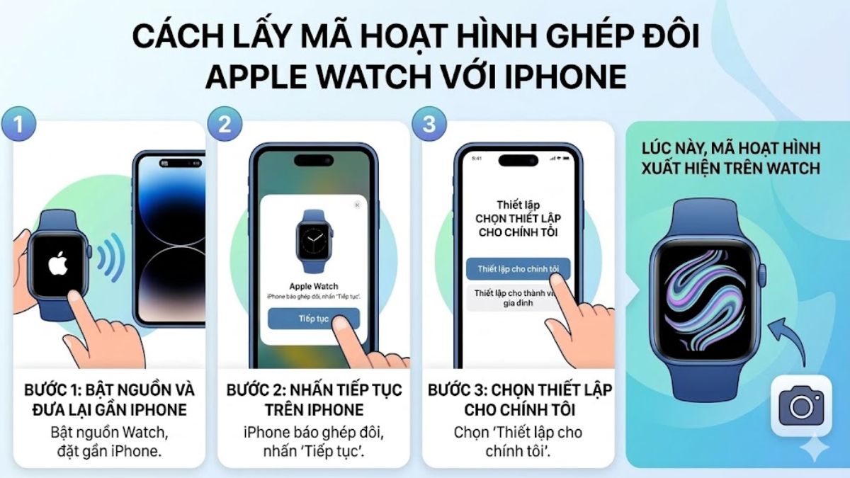 Cách tìm mã QR của đồng hồ thông minh theo từng dòng - apple watch