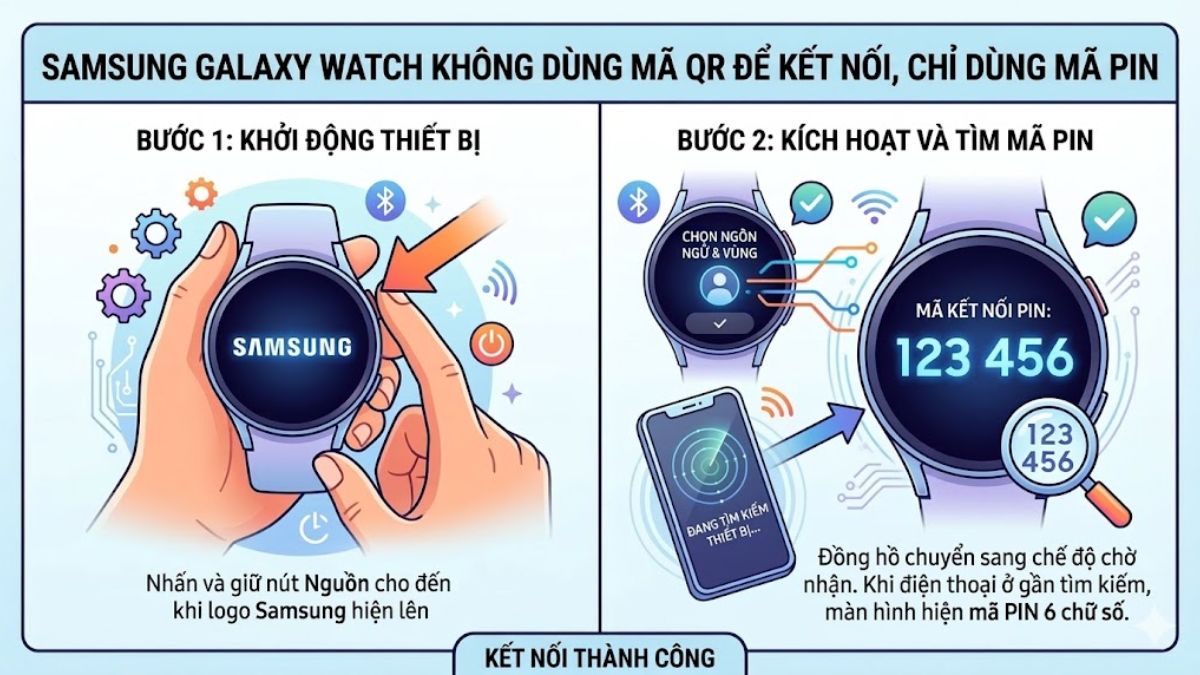 Cách tìm mã QR của đồng hồ thông minh theo từng dòng - samsung galaxy watch